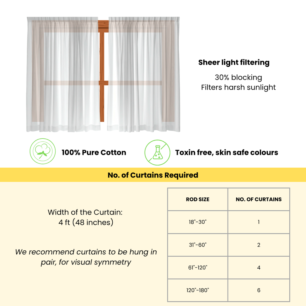Sheer light filtering curtains with specifications on a white background