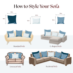 Illustration showing how to style different types of sofas with pillows.