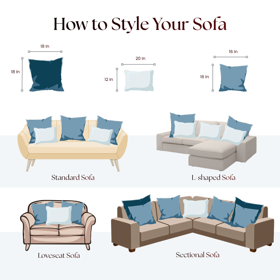 Illustration showing how to style different types of sofas with pillows.